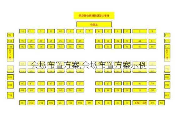 会场布置方案,会场布置方案示例