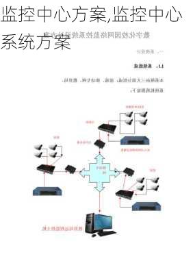 监控中心方案,监控中心系统方案-第3张图片-星梦范文网