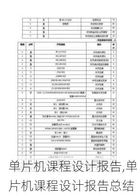 单片机课程设计报告,单片机课程设计报告总结-第1张图片-星梦范文网