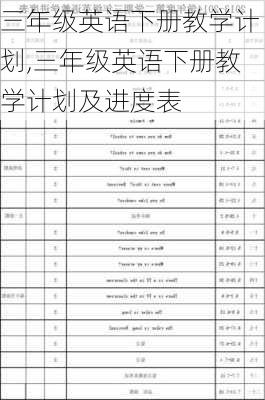 三年级英语下册教学计划,三年级英语下册教学计划及进度表