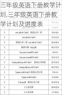 三年级英语下册教学计划,三年级英语下册教学计划及进度表-第2张图片-星梦范文网