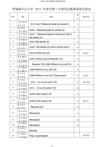 三年级英语下册教学计划,三年级英语下册教学计划及进度表-第3张图片-星梦范文网