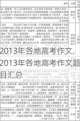 2013年各地高考作文,2013年各地高考作文题目汇总-第2张图片-星梦范文网