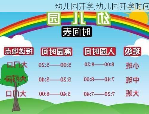 幼儿园开学,幼儿园开学时间-第2张图片-星梦范文网