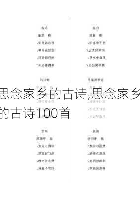 思念家乡的古诗,思念家乡的古诗100首