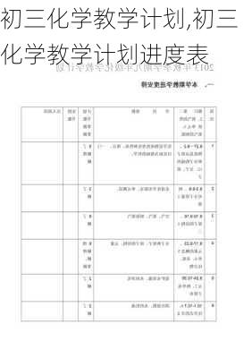 初三化学教学计划,初三化学教学计划进度表-第3张图片-星梦范文网