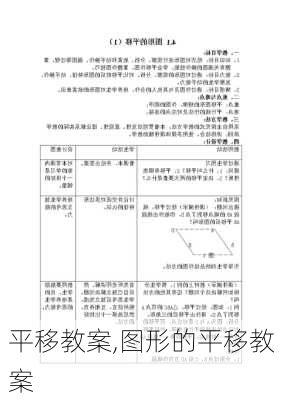 平移教案,图形的平移教案-第3张图片-星梦范文网