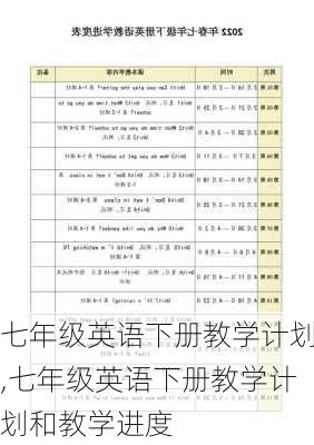 七年级英语下册教学计划,七年级英语下册教学计划和教学进度