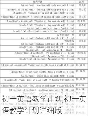 初一英语教学计划,初一英语教学计划详细版-第3张图片-星梦范文网