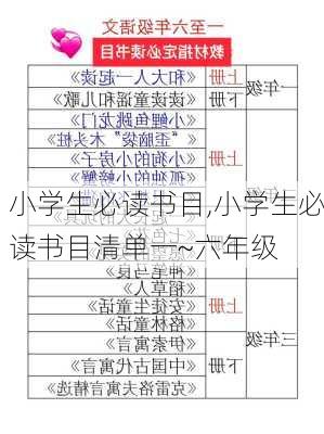 小学生必读书目,小学生必读书目清单一~六年级-第2张图片-星梦范文网