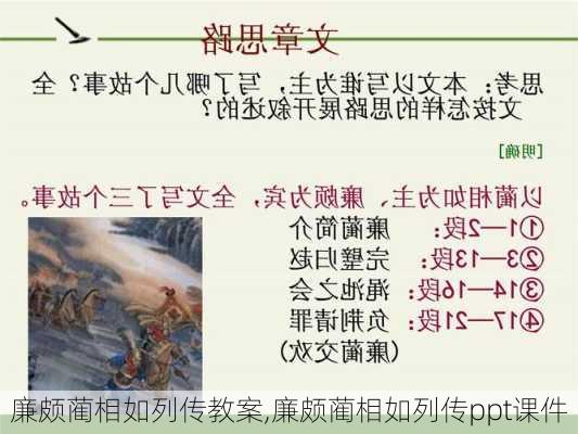 廉颇蔺相如列传教案,廉颇蔺相如列传ppt课件