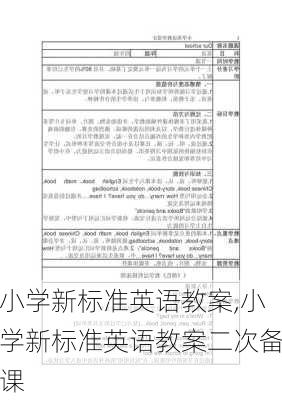 小学新标准英语教案,小学新标准英语教案二次备课