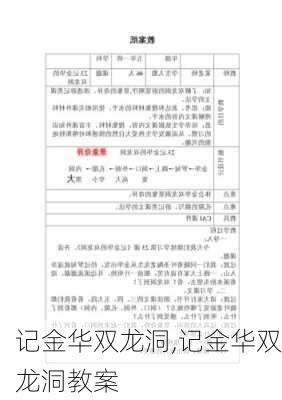 记金华双龙洞,记金华双龙洞教案