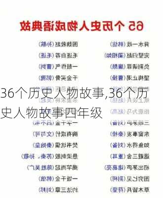 36个历史人物故事,36个历史人物故事四年级-第3张图片-星梦范文网