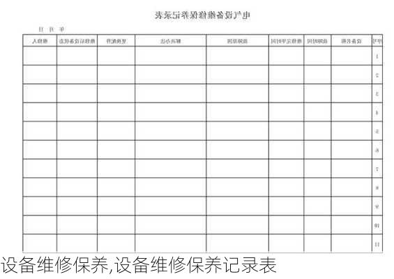 设备维修保养,设备维修保养记录表-第2张图片-星梦范文网