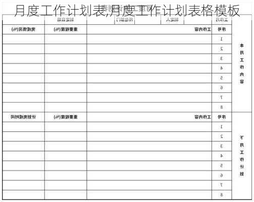 月度工作计划表,月度工作计划表格模板