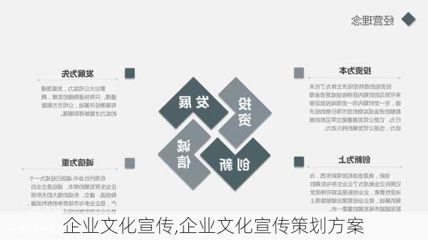 企业文化宣传,企业文化宣传策划方案-第1张图片-星梦范文网