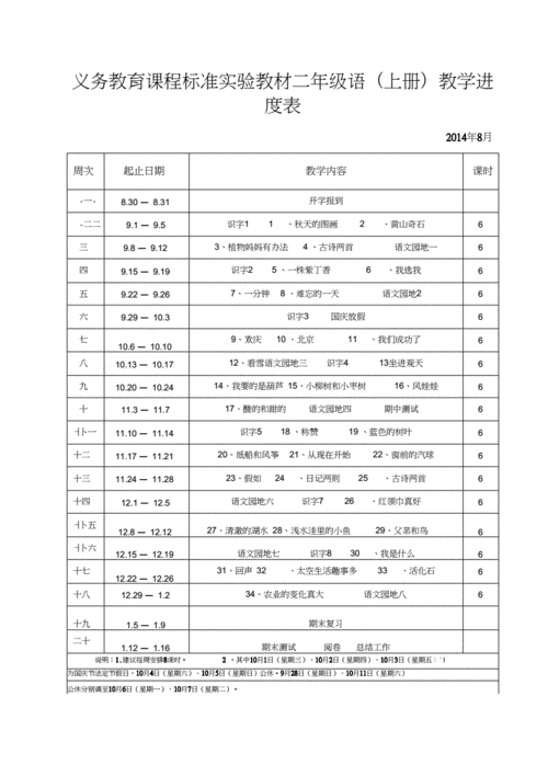 小学语文二年级上册教学计划,小学语文二年级上册教学计划部编版-第3张图片-星梦范文网