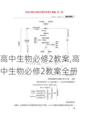 高中生物必修2教案,高中生物必修2教案全册-第2张图片-星梦范文网