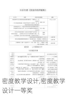 密度教学设计,密度教学设计一等奖-第3张图片-星梦范文网