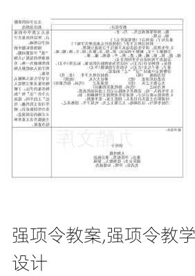 强项令教案,强项令教学设计-第2张图片-星梦范文网