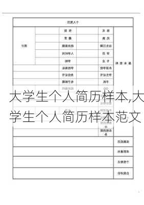 大学生个人简历样本,大学生个人简历样本范文-第2张图片-星梦范文网