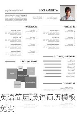 英语简历,英语简历模板免费-第1张图片-星梦范文网