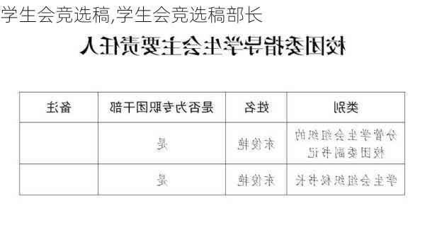 学生会竞选稿,学生会竞选稿部长-第3张图片-星梦范文网