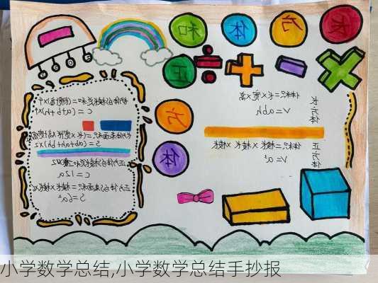 小学数学总结,小学数学总结手抄报-第2张图片-星梦范文网