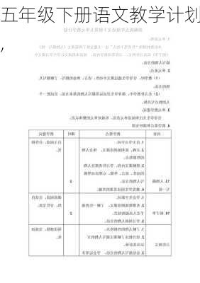 五年级下册语文教学计划,-第3张图片-星梦范文网