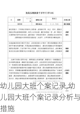 幼儿园大班个案记录,幼儿园大班个案记录分析与措施-第2张图片-星梦范文网