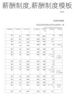 薪酬制度,薪酬制度模板-第2张图片-星梦范文网