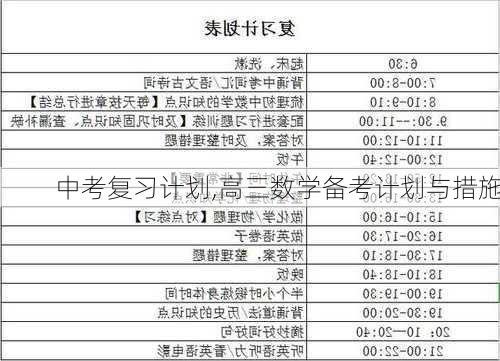 中考复习计划,高三数学备考计划与措施