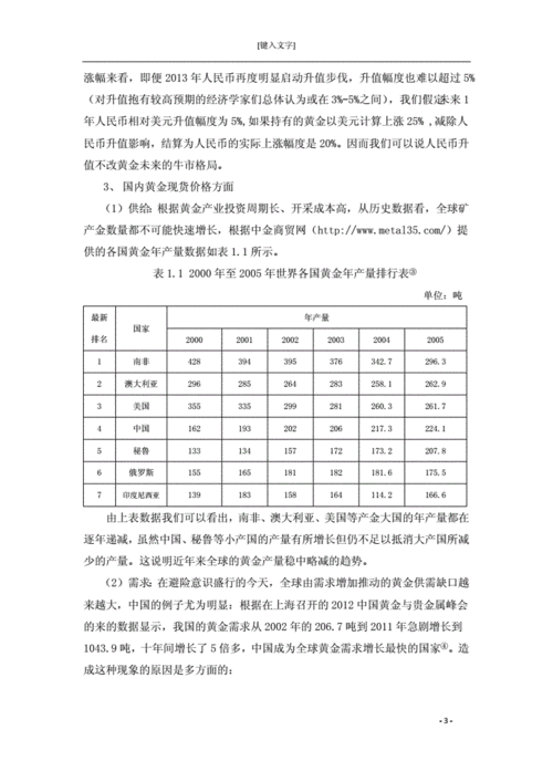 期货报告,期货报告分析