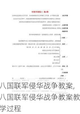 八国联军侵华战争教案,八国联军侵华战争教案教学过程-第2张图片-星梦范文网