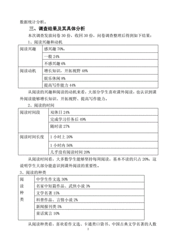 课外阅读调查报告,课外阅读调查报告总结-第2张图片-星梦范文网