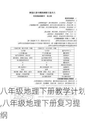 八年级地理下册教学计划,八年级地理下册复习提纲-第2张图片-星梦范文网