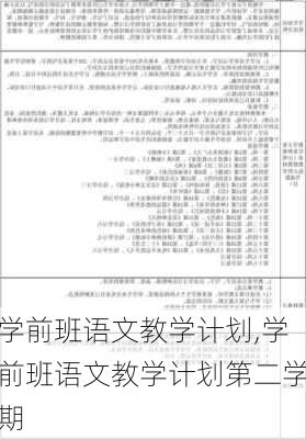 学前班语文教学计划,学前班语文教学计划第二学期