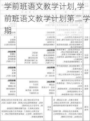 学前班语文教学计划,学前班语文教学计划第二学期-第2张图片-星梦范文网