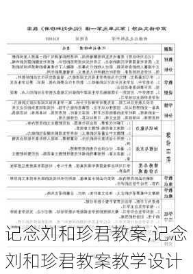 记念刘和珍君教案,记念刘和珍君教案教学设计