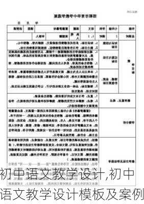 初中语文教学设计,初中语文教学设计模板及案例