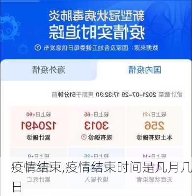 疫情结束,疫情结束时间是几月几日-第1张图片-星梦范文网