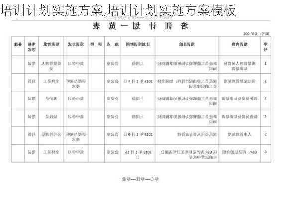 培训计划实施方案,培训计划实施方案模板-第2张图片-星梦范文网