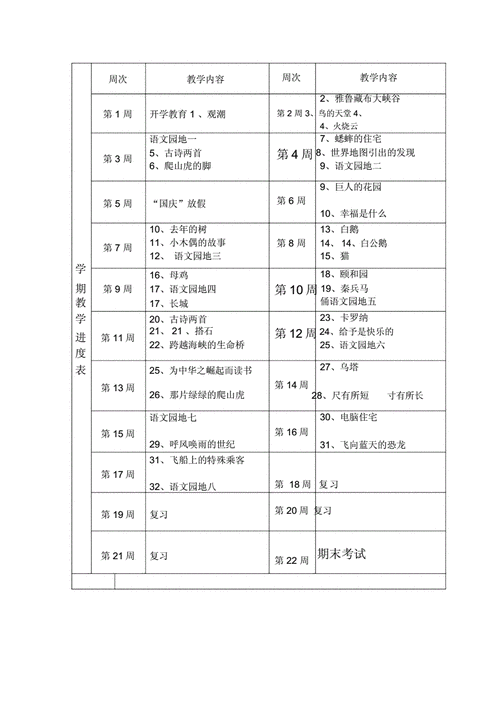 小学四年级语文上册教学计划,小学四年级语文上册教学计划部编版-第3张图片-星梦范文网