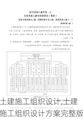 土建施工组织设计,土建施工组织设计方案完整版-第2张图片-星梦范文网