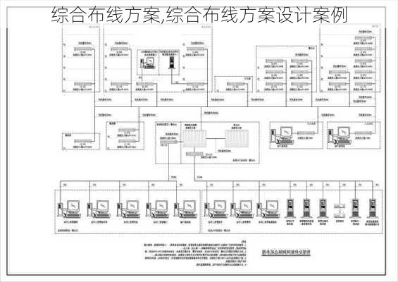 综合布线方案,综合布线方案设计案例-第3张图片-星梦范文网