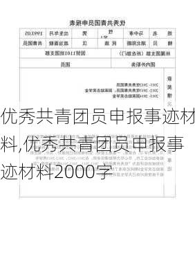 优秀共青团员申报事迹材料,优秀共青团员申报事迹材料2000字-第3张图片-星梦范文网