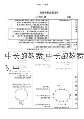 中长跑教案,中长跑教案初中-第3张图片-星梦范文网