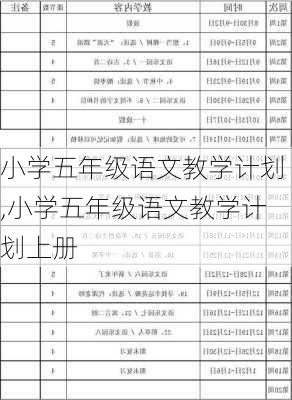 小学五年级语文教学计划,小学五年级语文教学计划上册-第2张图片-星梦范文网