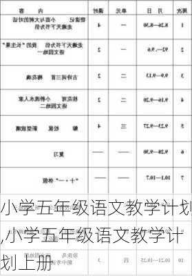 小学五年级语文教学计划,小学五年级语文教学计划上册-第3张图片-星梦范文网